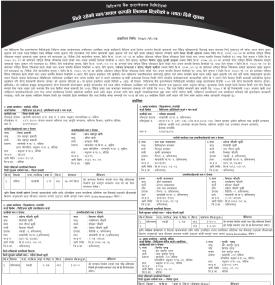 धितोमा रहेको चल अचल सम्पत्ति लिलाम बिक्रीको ७ दिने सूचना