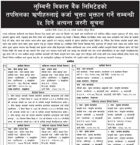 लुम्बिनी विकास बैंकको ऋणीहरुलाई कर्जा चुक्ता भुक्तान गर्ने सम्बन्धी ३५ दिने सूचना