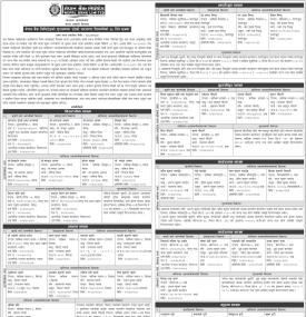 नेपाल बैंकको सुरक्षणमा रहेको घरजग्गा लिलामको ३५ दिने सूचना