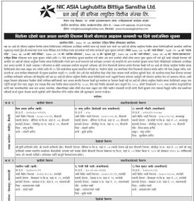धितोमा रहेको चल अचल सम्पत्ति लिलाम बिक्री बोलपत्र आव्हान सम्बन्धी १५ दिने सूचना