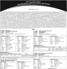 धितोमा रहेको चल अचल सम्पत्तिहरुको लिलाम बिक्रीको ७ दिने सूचना