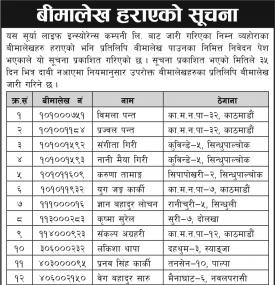 बीमालेख हराएको सूचना