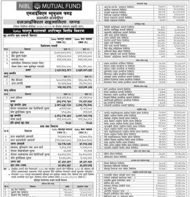 NIMB Ace Capital has published NIBL Sahabhagita Fund Net Assets Value till Falgun, 2080