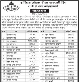 राष्ट्रिय जीवन बीमा कप्पनीको जरुरी सूचना