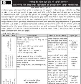 कर्जा चुक्ता गर्न आव्हान र चुक्ता नगरेमा धितो लिलाम गर्ने बारे सूचना