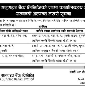 बैंकको शाखा कार्यालयहरु गाभिने समबन्धी जरुरी सूचना -