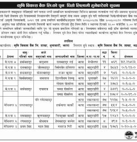 धितो लिलामीको सूचना - ADBL