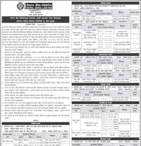 नेपाल बैंकको धितोमा रहेको सुरक्षण गोप्य शिलबन्दी बोलपत्र मार्फत लिलाम बिक्रीको १५ दिने सूचना