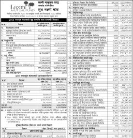  LS Capital has published the Shubha Laxmi Kosh Net Asset Value till Falgun, 2080