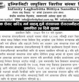 संस्थापक शेयर खरिद गर्न शेयरधनीहरुको लागि जरुरी सूचना