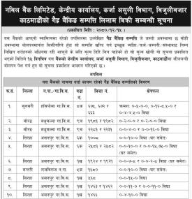 बिजुलीबजार काठमाडौंको गैह्र बैंकिङ्ग सम्पत्ति लिलाम बिक्री सम्बन्धी सूचना