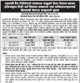 एनएमबि बैंकको ५२१७२ कित्ता संस्थापक सेयर लिलामी खुल्ला बारे सूचना