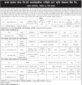 कालो सूचीमा राखिने बारेको कृषि विकास बैंकको अत्यन्त जरुरी सूचना