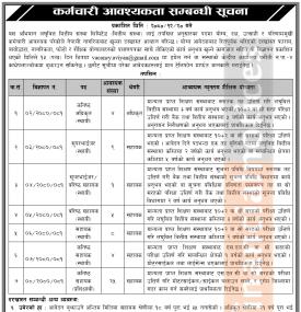 अभियान लघुवित्तमा कर्मचारी आवश्यकता  -  JOB VACANCY -