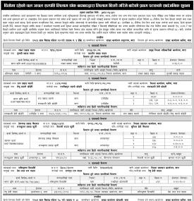 धितोमा रहेको चलअचल सम्पत्ति डाँक बढाबढद्धारा लिलाम बिक्री गरिने बारेको सूचना