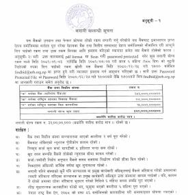 बैंक तथा वित्तीय संस्थाको मुद्दती निक्षेपमा ३२ करोड रकम लगानी गर्ने सम्बन्धी सूचना