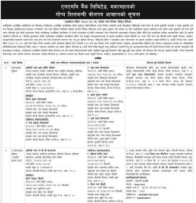 एनएमबि बैंक बबरमहलको गोप्य शिलबन्दी बोलपत्र आव्हानको सूचना