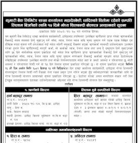 धादिङ्गको धितोमा रहेको सम्पत्ति लिलाम बिक्रीको लागि गोप्य शिलबन्दी बोलपत्र आव्हानको सूचना