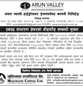 हकप्रद साधारण शेयरको बाँडफाँड सम्बन्धी सूचना