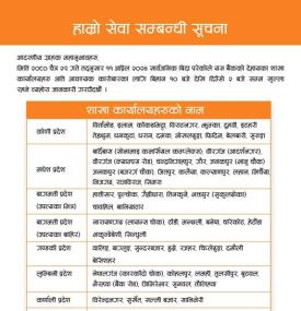 सार्वजनिक बिदाको दिन बैंकको शाखा कार्यालयहरु कति बजेसम्म खुल्ला रहन्छन् ? 