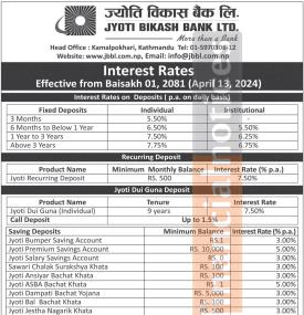 ज्योति विकास बैंकको नयाँवर्षदेखि नयाँ ब्याजदर लागुहुने सम्बन्धी सूचना -