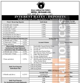 नेपाल एसबिआई बैंकको नयाँ ब्याजदर सम्बन्धी सूचना - New Interest Rates - 