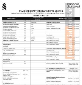स्ट्याण्डर्ड चार्टर्ड बैंकको नयाँ ब्याजदर सार्वजानिक, कुन खातामा कति पुग्यो ? - Interest Rates -