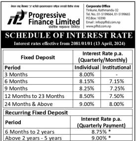 प्रोग्रेशिभ फाइनान्सको ब्याजदर परिवर्तन सम्बन्धी सूचना - Interest Rates -