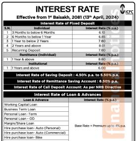 आइ सि एफ सी फाइनान्सको ब्याजदर परिवर्तन सम्बन्धी सूचना - Interest Rates -