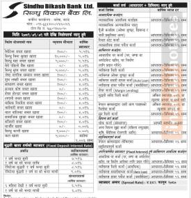 बैशाख १ गतेदेखि लागु हुने गरी सिन्धु विकास बैंकको ब्याजदर सार्वजनिक, कुन खातामा कति ?