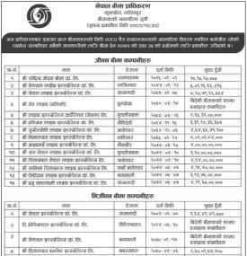 नेपाल बीमा प्राधिकरणको जरुरी सूचना