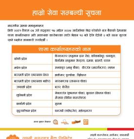 लक्ष्मी सनराइज बैंकको सार्वजनिक बिदाको दिन शाखा खुल्ला रहने सम्बन्धी सूचना