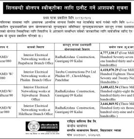 शिलबन्दी बोलपत्र स्वीकृतिका लागि छनौट गर्ने आशयको सूचना