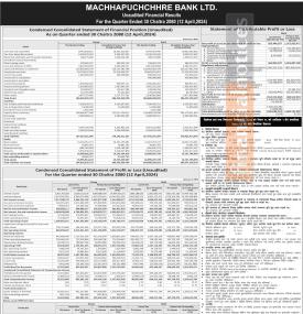 माछापुच्छ्रे बैंकको खुद नाफा ३६.७३ प्रतिशतले घट्यो, खराब कर्जा ३.६८ प्रतिशात पुग्यो -