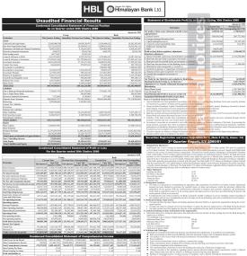 हिमालयन बैंकको खुद नाफा १ अर्ब ९४ करोड ८१ लाख रुपैयाँ - Q3 Report -