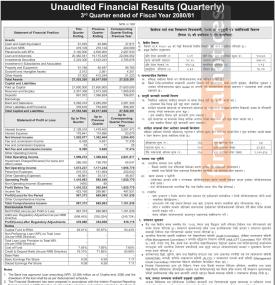 निफ्राको खुद नाफा ९८ करोड ७३ लाख रुपैयाँ- Q3 Report -