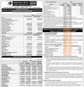 लुम्बिनी विकासको खुद नाफा ३४ करोड २१ लाख रुपैयाँ  -  Q3 Report -