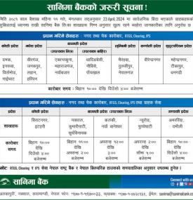 शाखा संचालन सम्बन्धमा सानीमा बैंकको जरुरी सूचना -