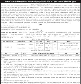 धितोमा रहेको सम्पत्ति शिलबन्दी बोलपत्र आव्हाद्धारा बिक्री गरिने बारेको सूचना