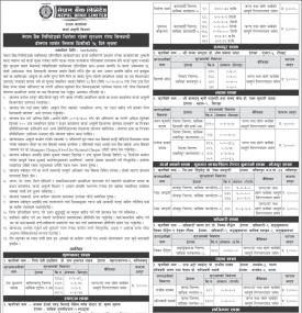 धितोमा रहेको घर जग्गा गोप्य शिलबन्दी बोलपत्र मार्फत बिक्रिको सूचना -