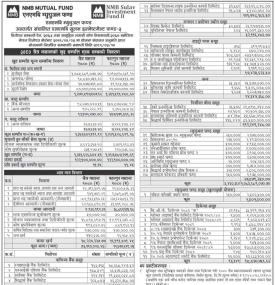 NMB Capital has published NMB Sulav Investment Fund - 2 Net Assets Value till Chaitra, 2080