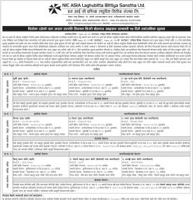 धितोमा रहेको चल अचल सम्पत्ति लिलाम बिक्री बोलपत्र आव्हान सम्बन्धी १५ दिने सूचना