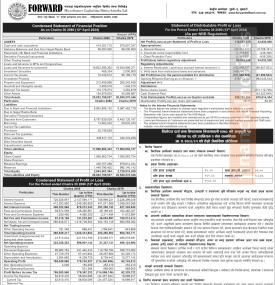 फरवार्ड माइक्रोफाइनान्स लघुवित्तको खुद नाफा ११ करोड ६५ लाख ६३ हजार रुपैयाँ