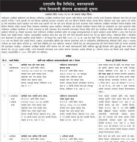 एनएमबि बैंक, बबरमहलको गोप्य शिलबन्दी बोलपत्र आव्हानको सूचना