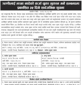 ऋणीहरुलाई भाखा नाघेको कर्जा चुक्ता भुक्तान गर्ने सम्बन्धमा ३५ दिने सार्वजनिक सूचना