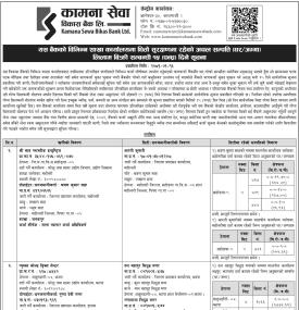विभिन्न शाखा कार्यालयको धितो सुरक्षणमा रहेको अचल सम्पत्ति लिलाम बिक्री सम्बन्धी १५ दिने सूचना