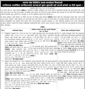 एभरेष्ट बैंक शिखर शाखाका ऋणीहरुलाई ऋणकर्जा चुक्ता भुक्तान बारे सूचना -