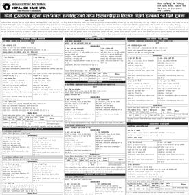 धितो सुरक्षणमा रहेको ऋणीको चल अचल सम्पत्ति लिलाम बिक्री गर्दै नेपाल एसबिआई बैंक -