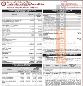 Himalayan Laghubitta reports Rs 11.39 million net profit for Q3 of FY 2080/81.