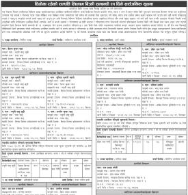 धितोम रहेको सम्पत्ति लिलाम बिक्री सम्बन्धी २१ दिने सार्वजनिक सूचना
